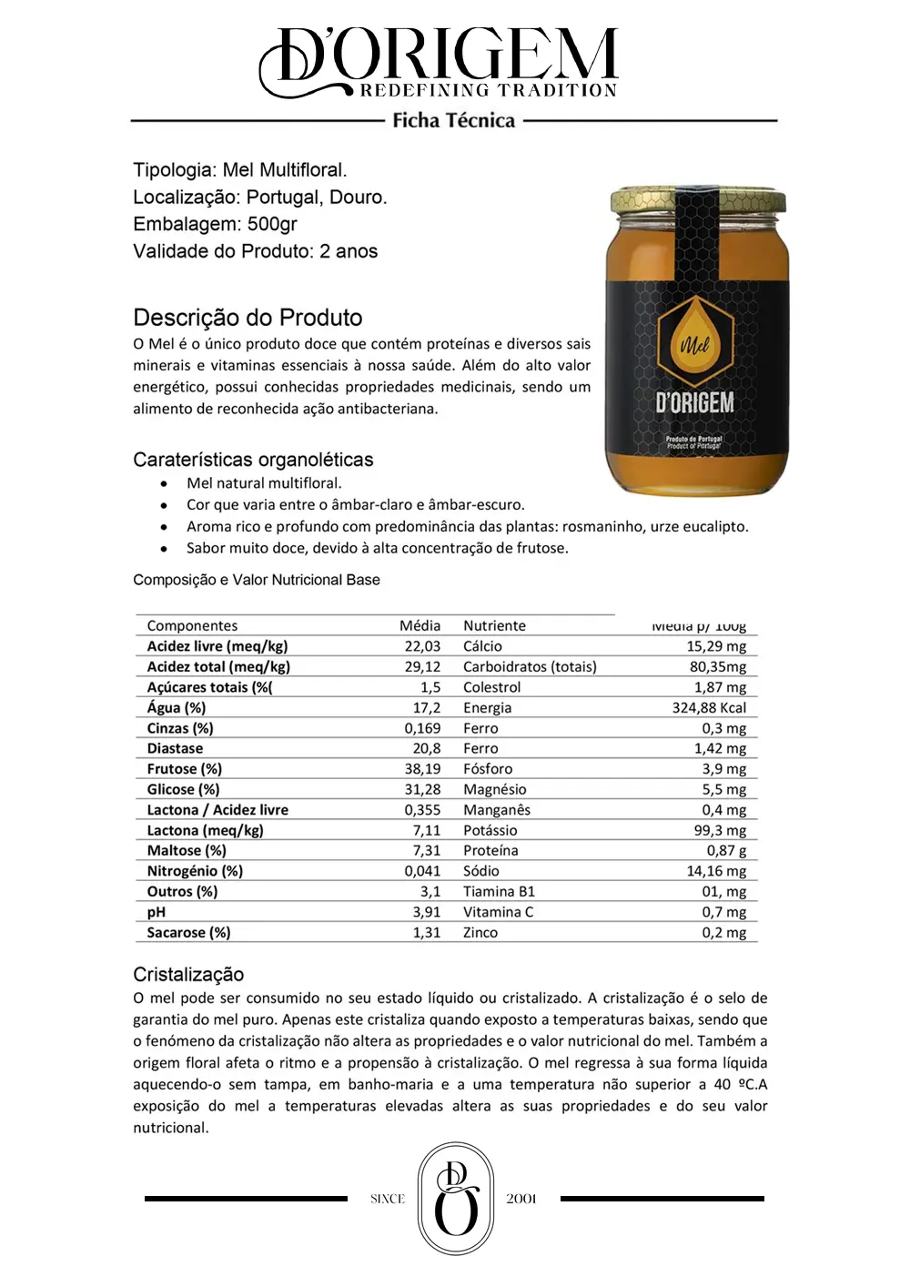Ficha Técnica – Mel